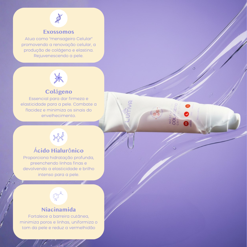 Máscara Regenerativa de Exossomos